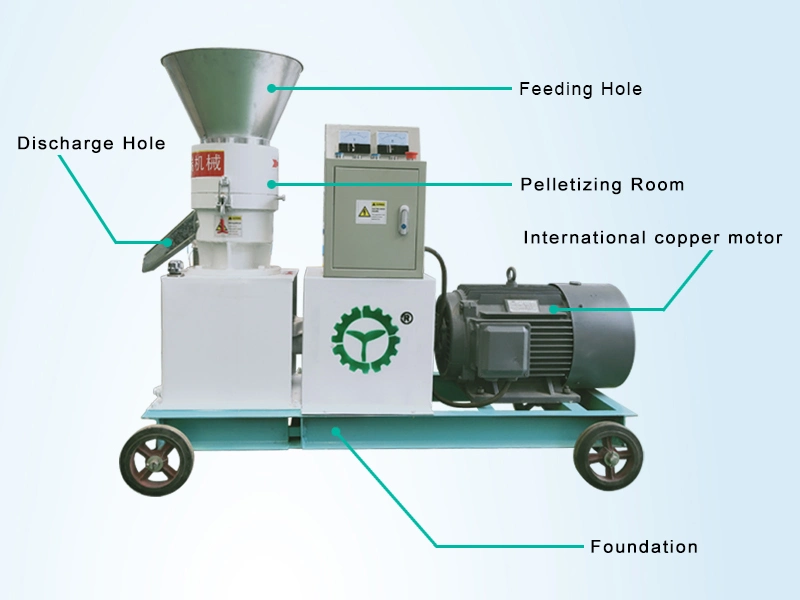 Good Price Flat Die Animal Feed Pellet Machine